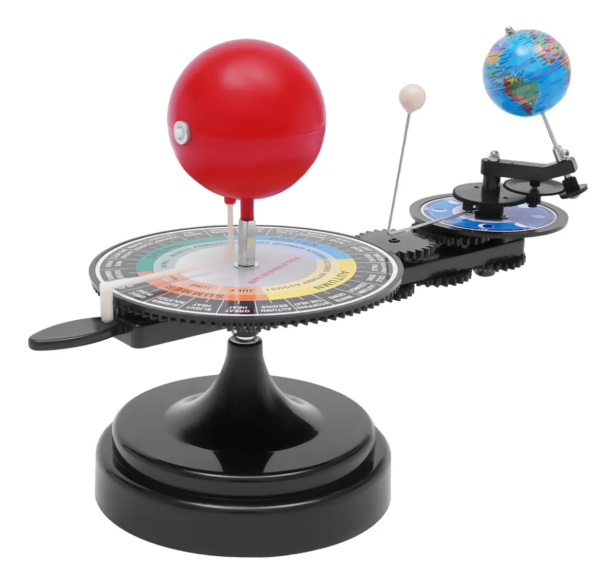 Modelo de rotación y traslación de la tierra